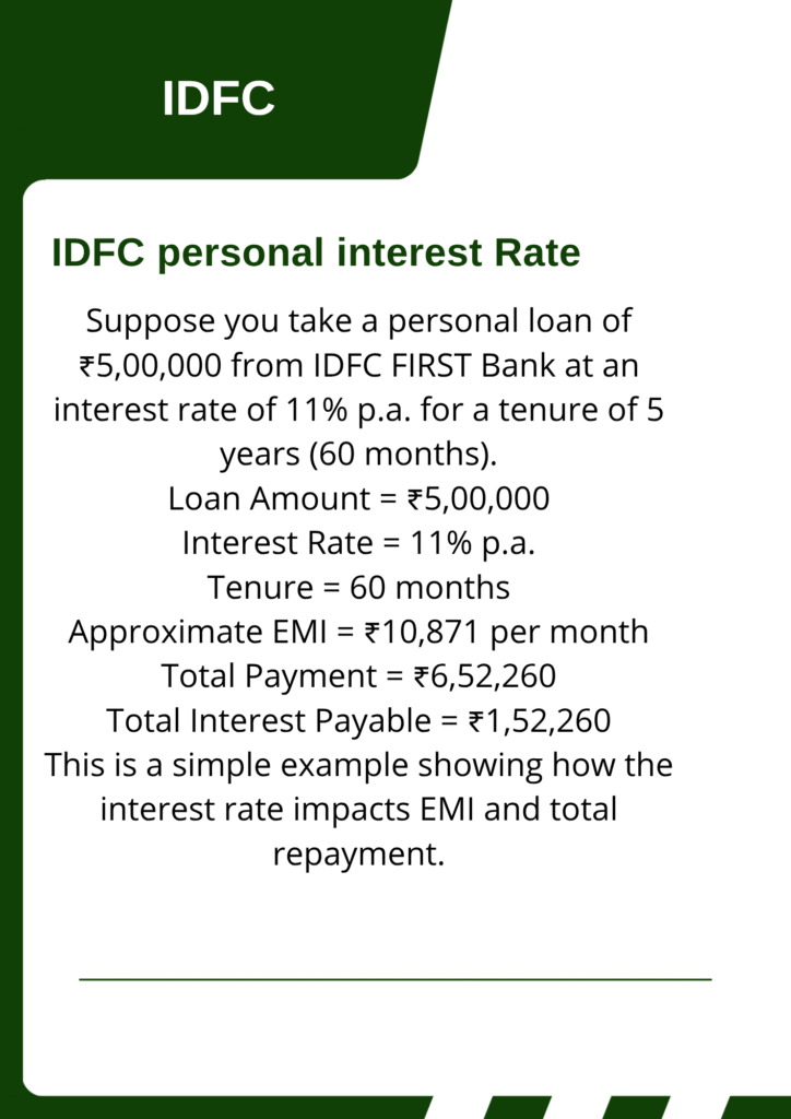 IDFC personal interest Rate calculator