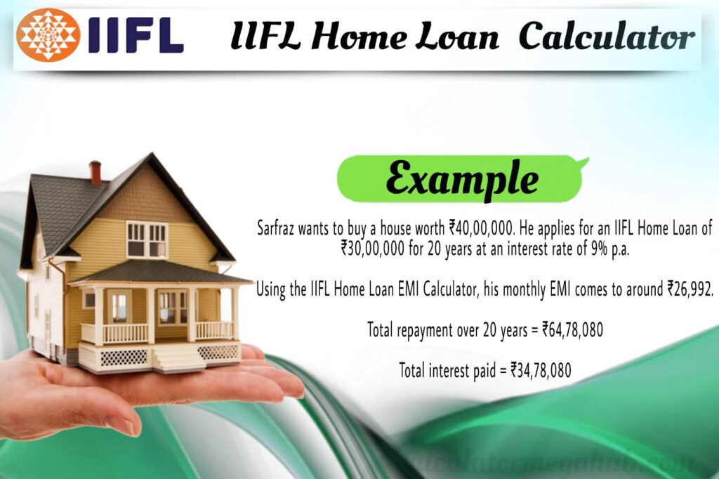 IIFL home loan calculator