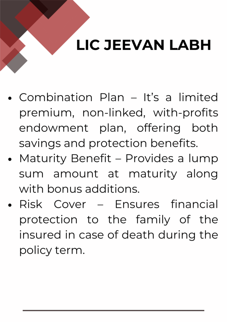 Lic jeevan labh calculator