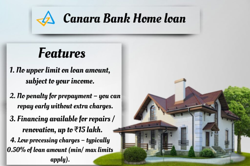 canara home loan calculator