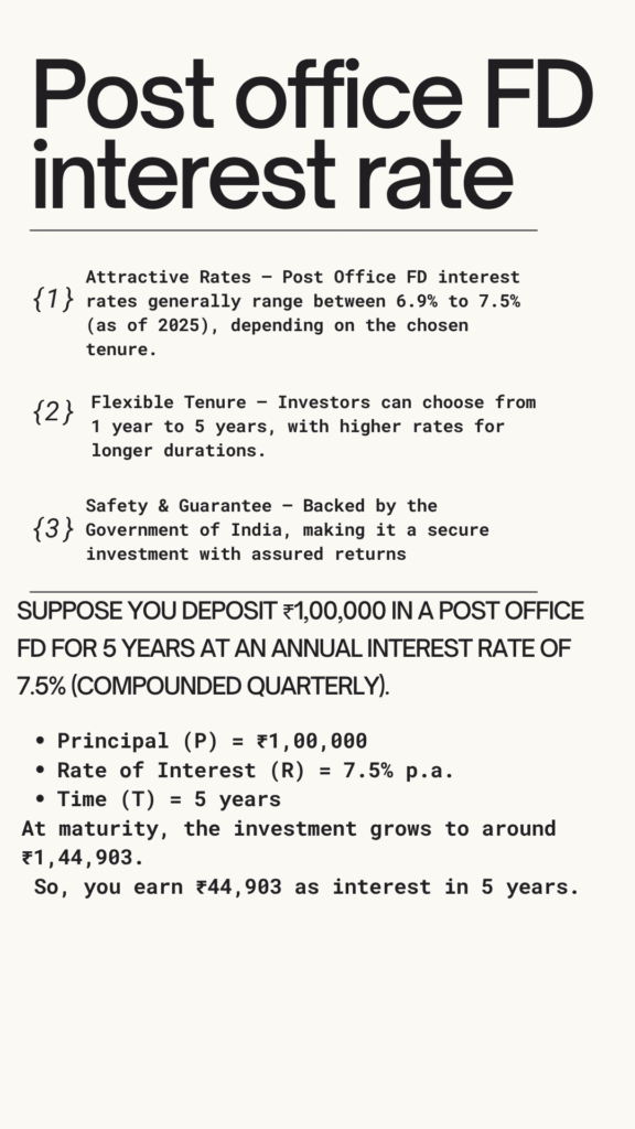 post office fd interest rate calculator