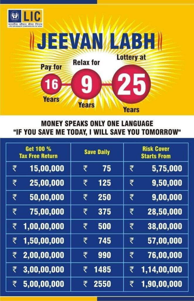LIC calculator