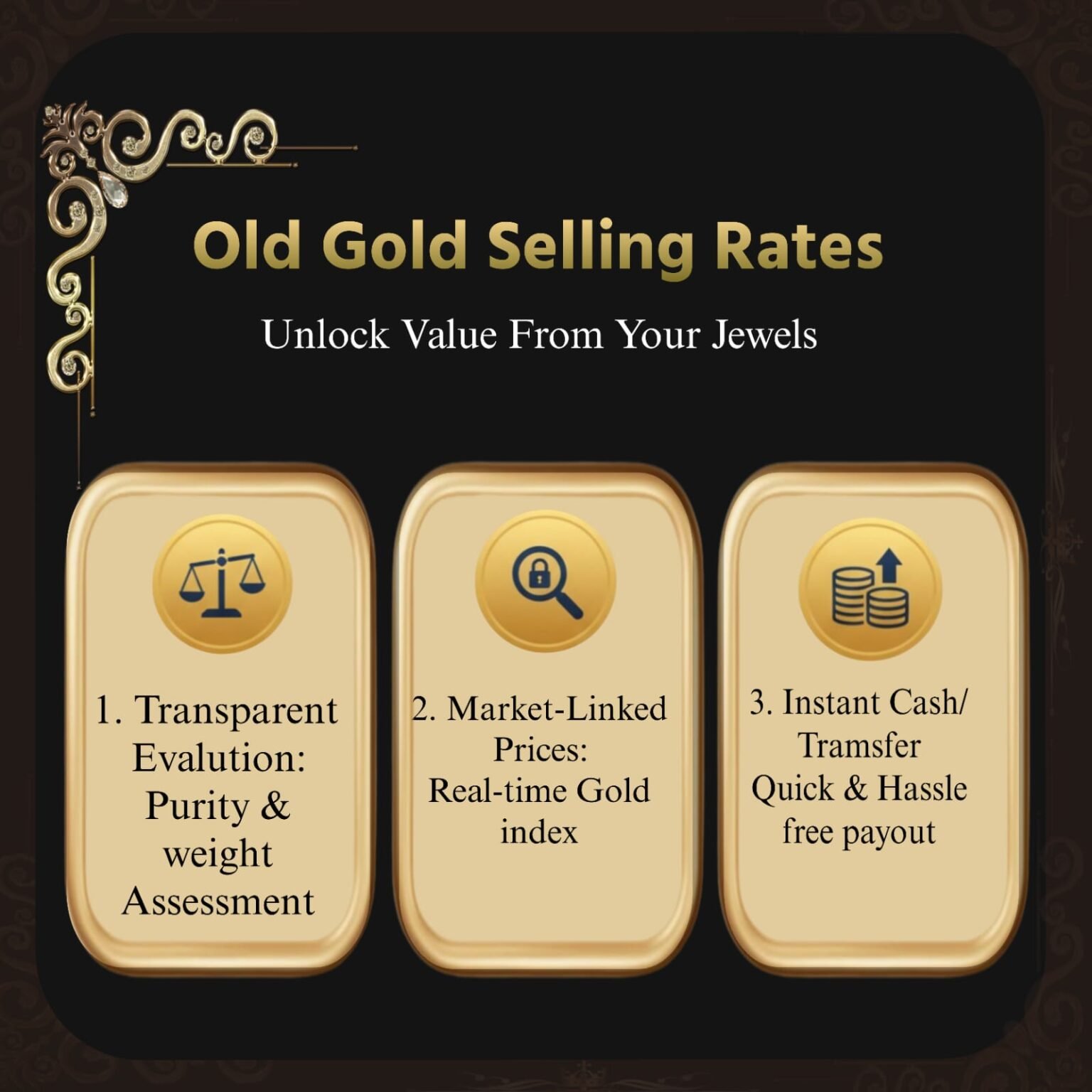 Seeling Rate Old Gold Selling Rate Calculator 2025 – Check Value & Price